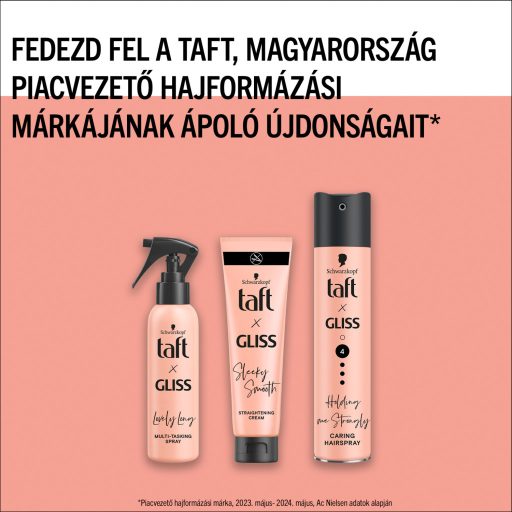 Taft x Gliss Holding Me Strongly ápoló hajlakk minden hajtípusra 250 ml