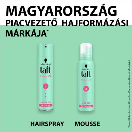 Taft Volume hajhab vékony szálú hajra 200 ml