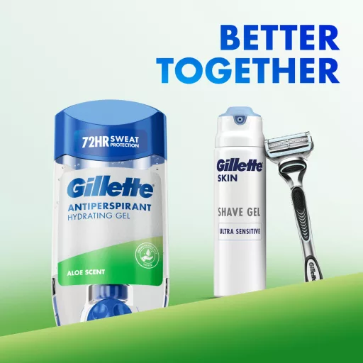 Gillette Aloe Scent Izzadásgátló Hidratáló Gél Férfiaknak, 70 ml