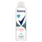 Rexona Active Protection+ Fresh izzadásgátló 150 ml