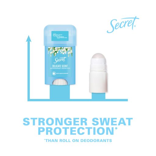 Secret Delicate Női Izzadásgátló Krémstift, 40 ml