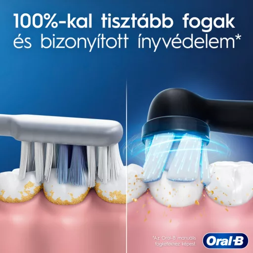 Oral-B iO 2 Elektromos Fogkefe, Éjfekete