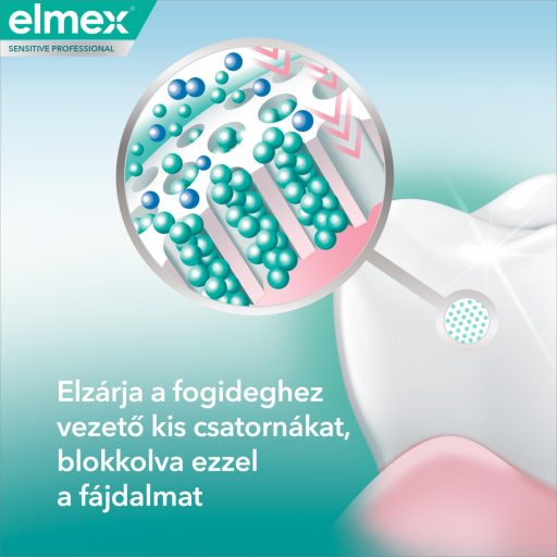 elmex Sensitive Professional Repair & Prevent fogkrém érzékeny fogakra 75 ml