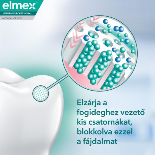 elmex Sensitive Professional Whitening fogkrém érzékeny fogakra 75 ml