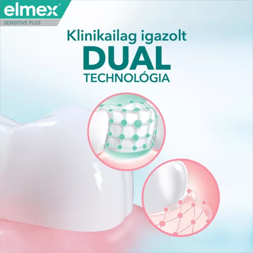 Elmex Sensitivity + Gum Care fogkrém érzékeny fogakra és ínyre 75 ml