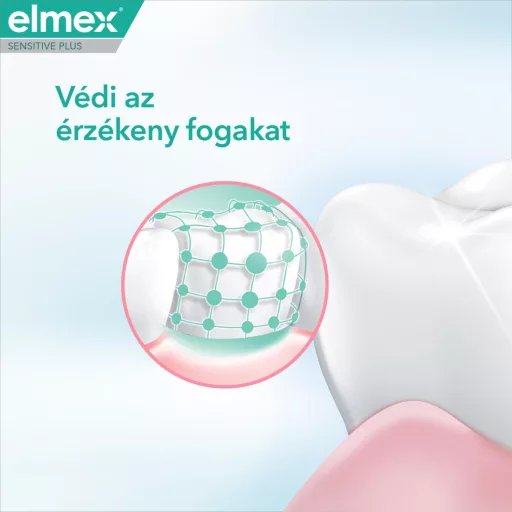 Elmex Sensitivity + Gum Care fogkrém érzékeny fogakra és ínyre 75 ml