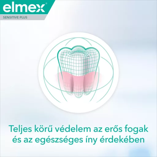 elmex Sensitive Plus Complete Protection fogkrém érzékeny fogakra 75 ml