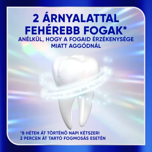 Sensodyne Clinical White fluoridos fogkrém 75 ml