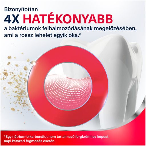 Parodontax fluoridmentes fogkrém 75 ml