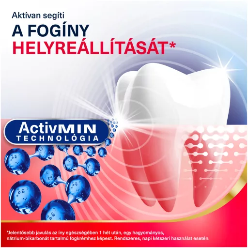 Parodontax Active Gum Repair Fresh Mint fluoridos fogkrém 75 ml