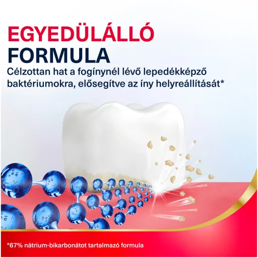 Parodontax Active Gum Repair Fresh Mint fluoridos fogkrém 75 ml