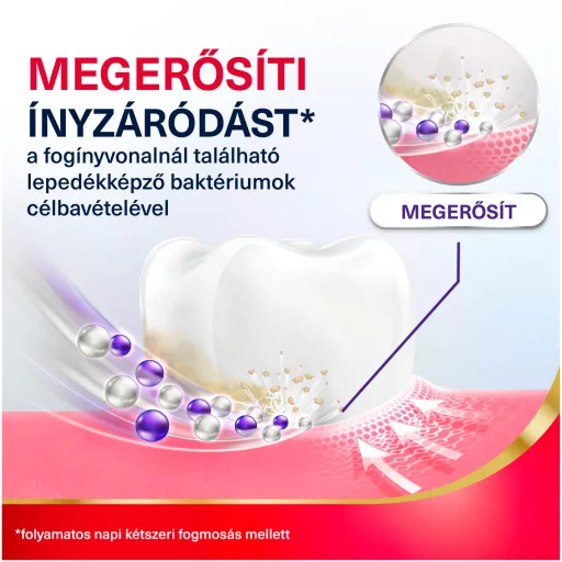 Parodontax Advenced Gum Strengthen & Protect Whitening fluoridos fogkrém 75 ml