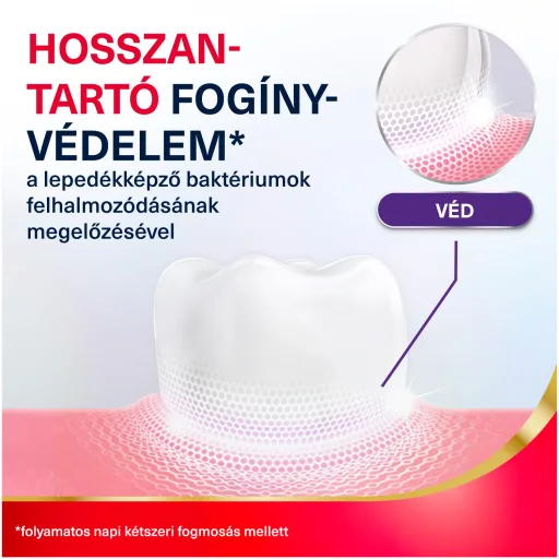 Parodontax Advenced Gum Strengthen & Protect Whitening fluoridos fogkrém 75 ml