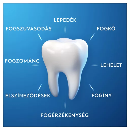 Oral-B Pro-Expert Professional Protection Fogkrém, 75 ml