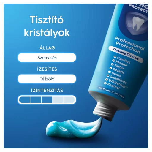 Oral-B Pro-Expert Professional Protection Fogkrém, 75 ml