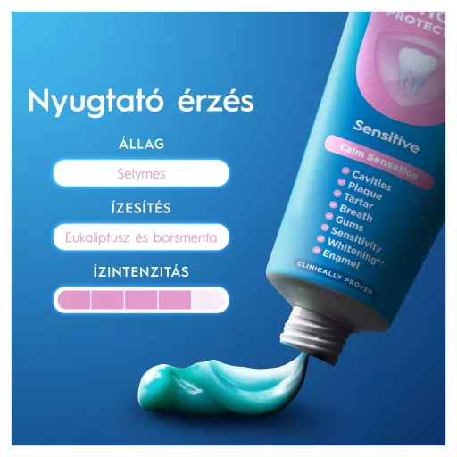 Oral-B Pro-Expert Sensitive Calm Sensation Fogkrém, 75 ml