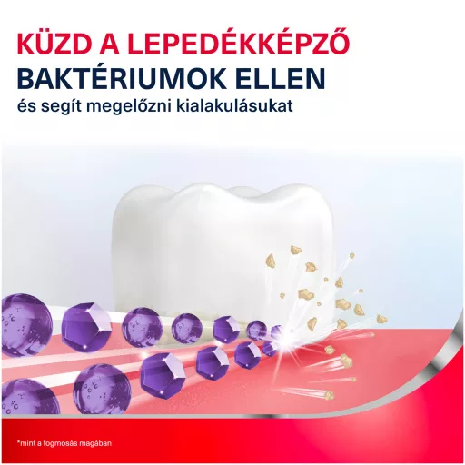 Parodontax szájvíz 500ml Gum Strengthen & Protect Icy Mint