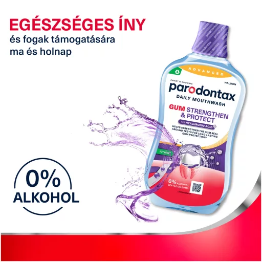 Parodontax szájvíz 500ml Gum Strengthen & Protect Icy Mint