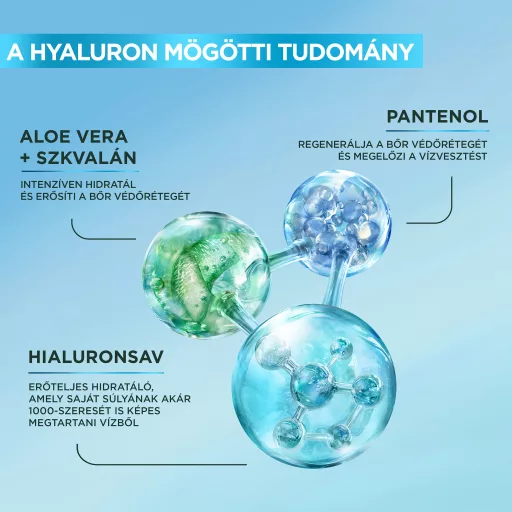 Garnier hyaluron+ barrier regeneráló szérum, 30 ml