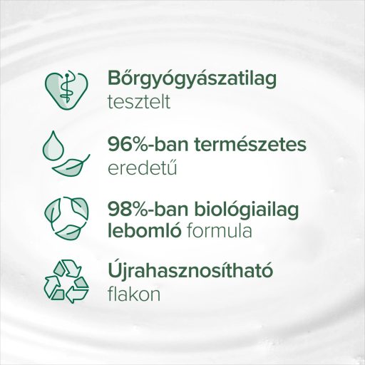 Palmolive Naturals Milk & Honey folyékony szappan utántöltő 500 ml