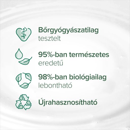 Palmolive Naturals Sensitive Milk Protein tusfürdő 250 ml