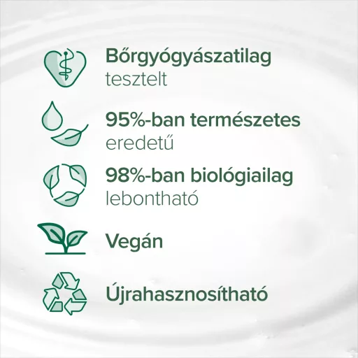 Palmolive Naturals Coconut & Milk tusfürdő 250 ml