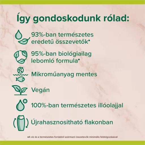 Palmolive Thermal Spa Gentle Massage bőrradirozó tusfürdő cseresznyevirág illattal 500 ml