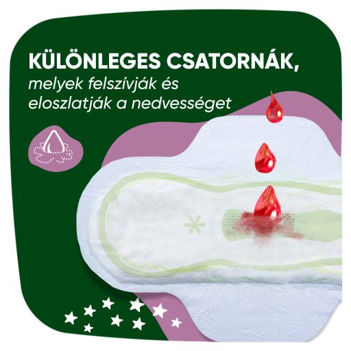 Naturella Classic Szárnyas Betét, Night (4-es méret) Méret, 7 db