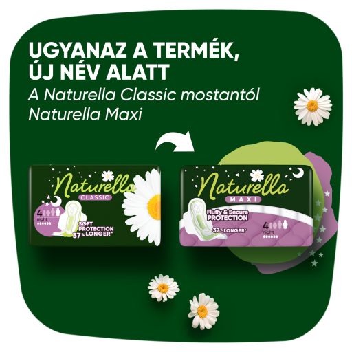 Naturella Classic Szárnyas Betét, Night (4-es méret) Méret, 7 db