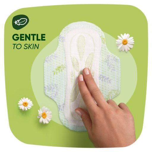 Naturella Ultra Szárnyas Betét, Normal (1-es méret) Méret, 20 db