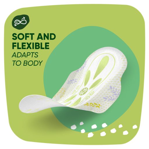 Naturella Ultra Szárnyas Betét, Normal (1-es méret) Méret, 20 db