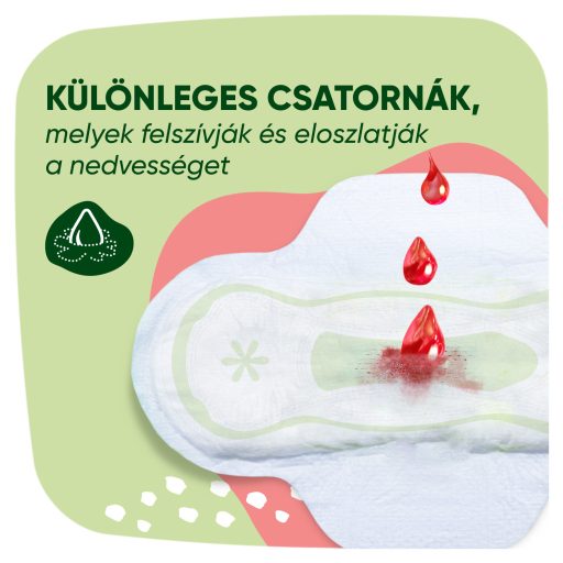 Naturella Classic Szárnyas Betét, Normal (2-es méret) Méret, 10 db