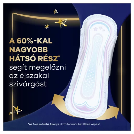 Always Ultra Secure Night Extra Egészségügyi Betét (5-ös Méret) Szárnyas Betét x 10]