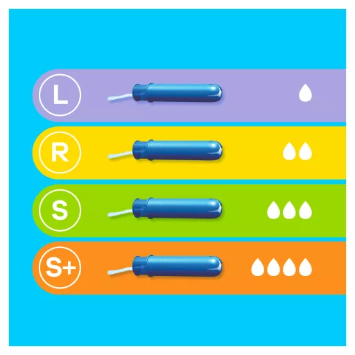Tampax Super Plus Tampon Kartonból Készült Applikátorral, 18 db
