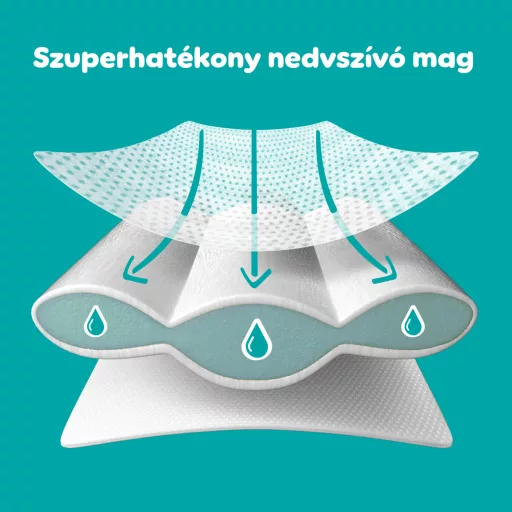 Pampers Active Baby Pelenka, Méret: 6, 96 db Pelenka, 13kg-18kg