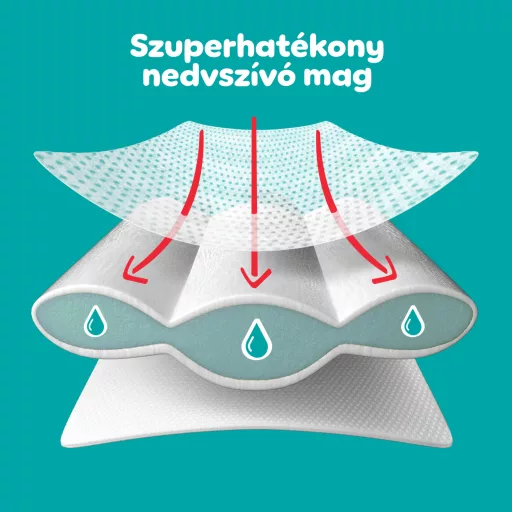 Pampers Active Baby Bugyipelenka, Méret: 5, 96 db Pelenka, 11kg-17kg