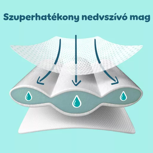 Pampers pelenka Premium Care SmallPack S2 23db