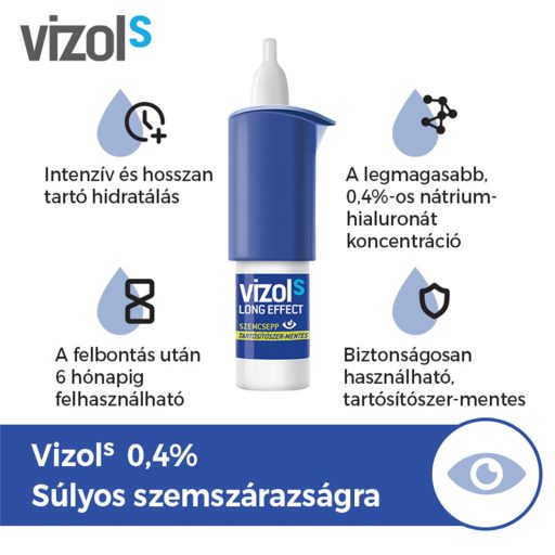 VizolS 0,4% oldatos szemcsepp 10 ml
