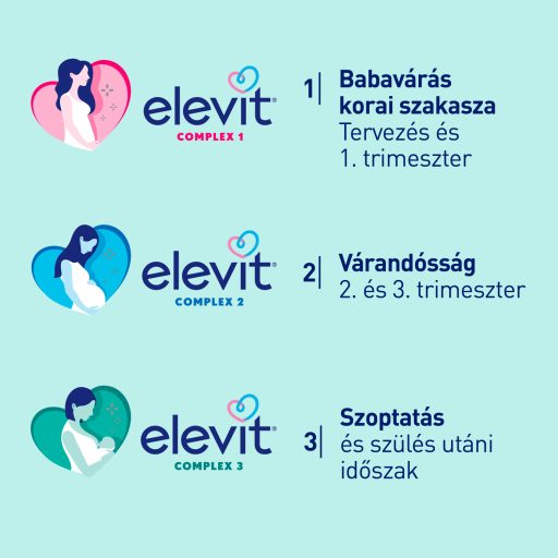 Elevit Complex 3 multivitamin étrend-kiegészítő kapszula 30 db 38,3 g