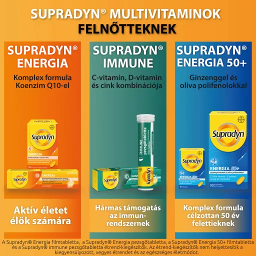 Supradyn Energia filmtabletta koenzim Q10-zel 30 x 1,325 g (39,75 g)