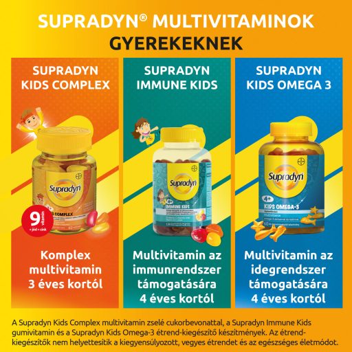 Supradyn Kids Complex multivitamin ásványi anyagokkal étrend-kiegészítő zselé 60 x 1,8 g (108 g)