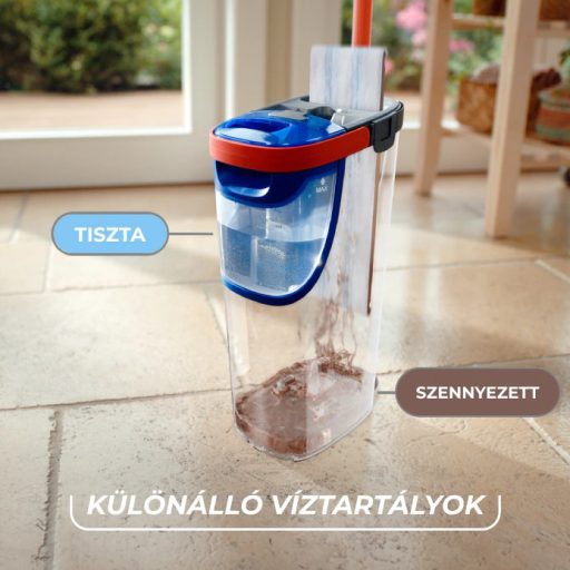 Vileda H2PrO lapos felmosó szett