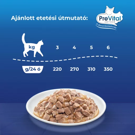PreVital teljes értékű állateledel felnőtt, ivartalanított macskák számára szószban 12 x 100 g