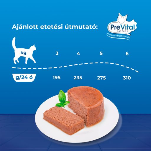 PreVital Mousse teljes értékű állateledel felnőtt macskák számára 12 x 85 g