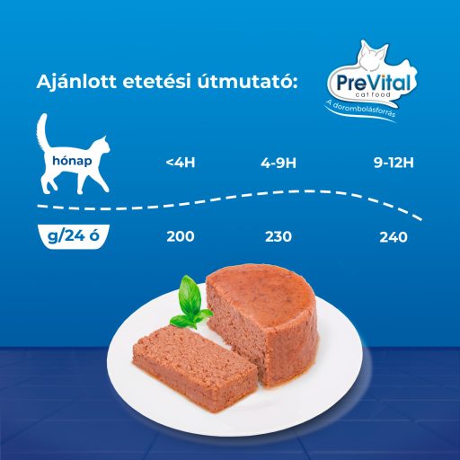 PreVital Mousse teljes értékű állateledel kölyökmacskák számára 12 x 85 g