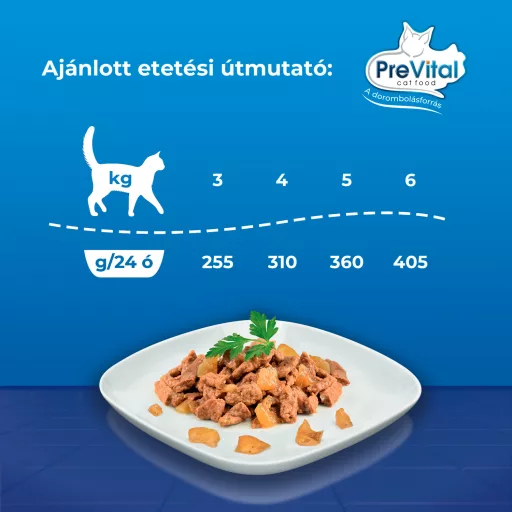 PreVital Fillet Selection teljes értékű állateledel felnőtt macskák számára 96 x 85 g (8,16 kg)