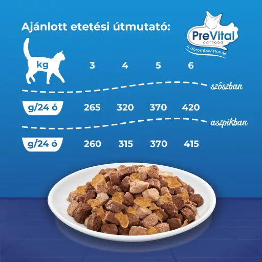 PreVital teljes értékű állateledel felnőtt macskák számára 80 x 100 g