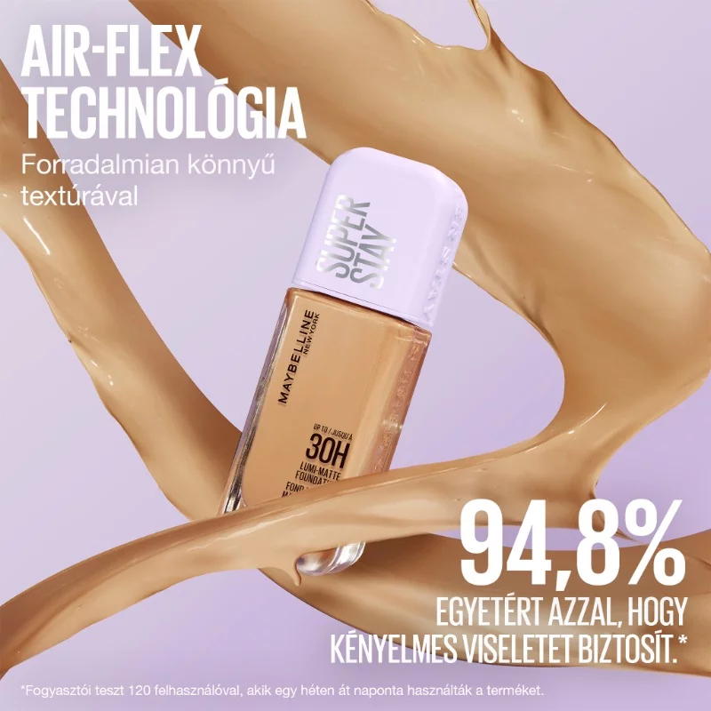 Maybelline New York Super Stay Lumi Matte 119 alapozó, 35ml