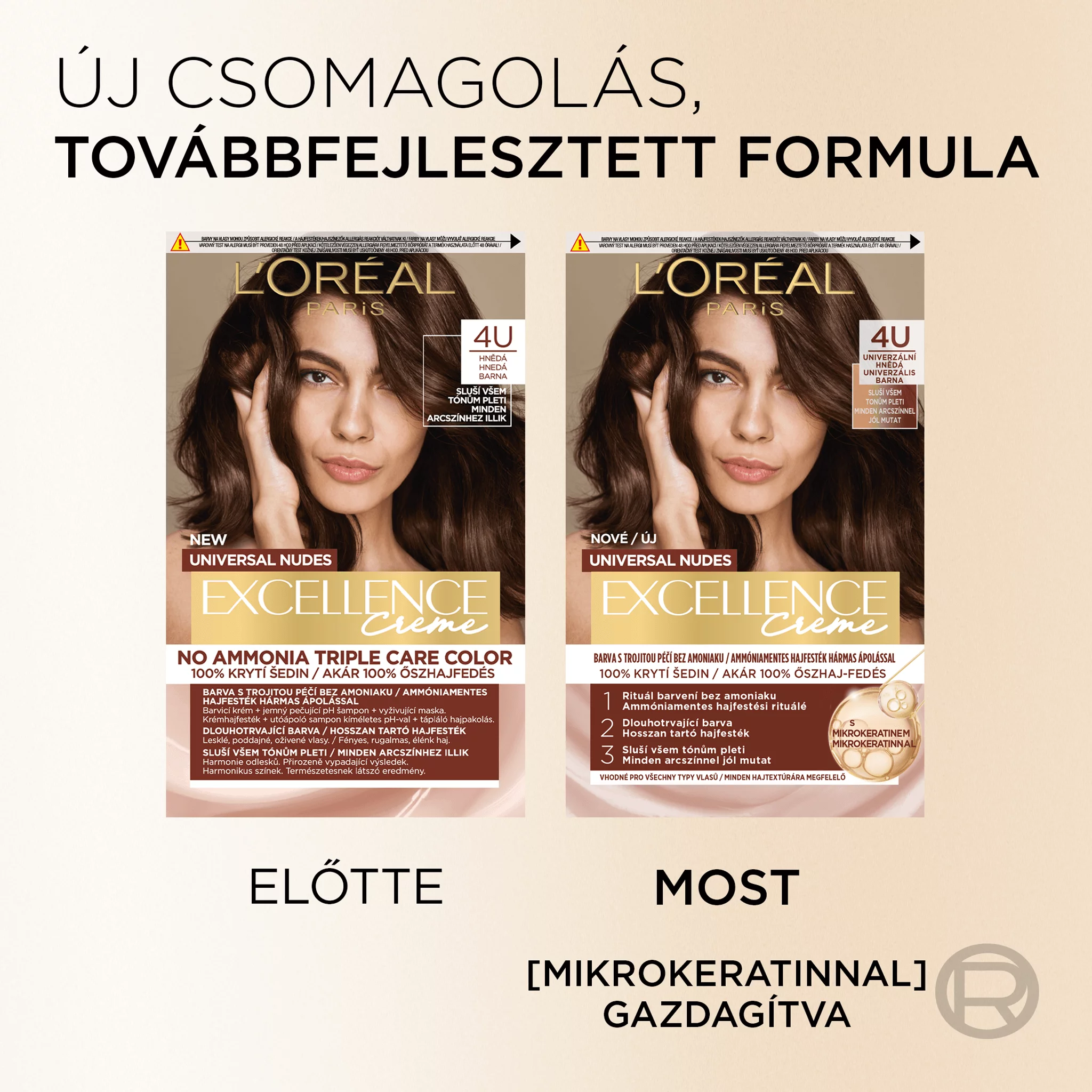 L´Oreal Excellence hajfesték Nude 4U barna