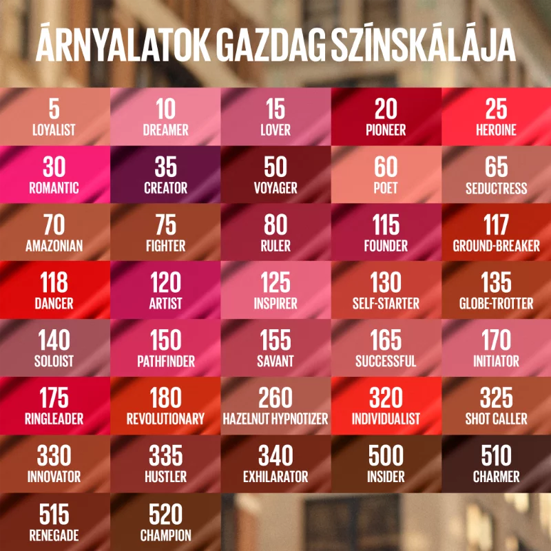 Maybelline folyékony rúzs Superstay SS Matte Ink 65